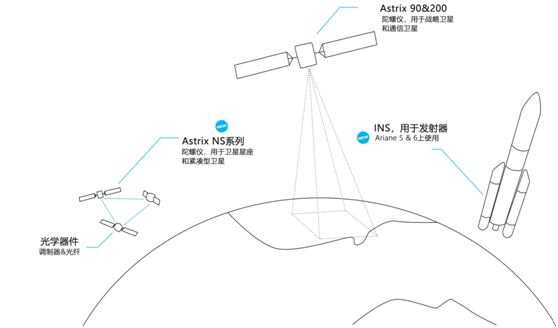 北京波威科技有限公司