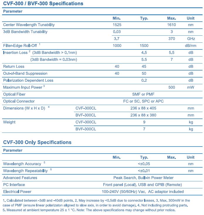 北京波威科技有限公司