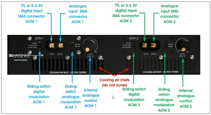 新版LightHUB AOM驅動